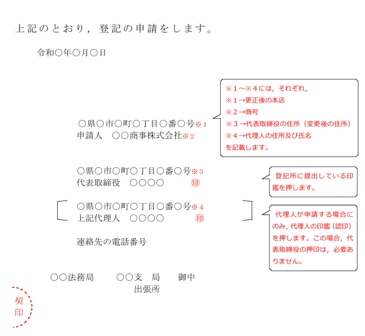 登記申請情報のその他の事項欄又は申請書の適宜の箇所 オファー